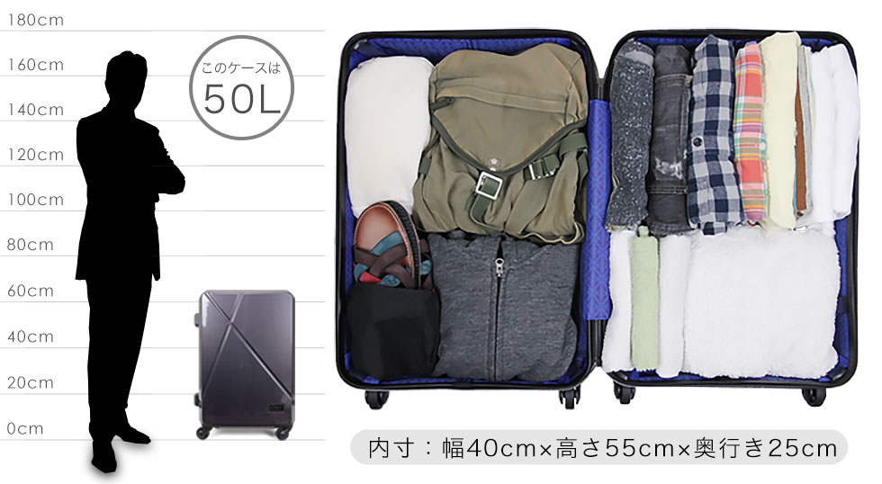 何泊するならどのサイズ？キャリーバッグ・スーツケースの収納力を写真でチェック！ | ファクタスオム 公式ブログ