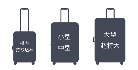 何泊するならどのサイズ？キャリーバッグ・スーツケースの収納力を写真でチェック！ | ファクタスオム 公式ブログ