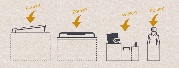 ポケットの種類 メンズバッグの基礎知識 基礎知識 ファクタス オム