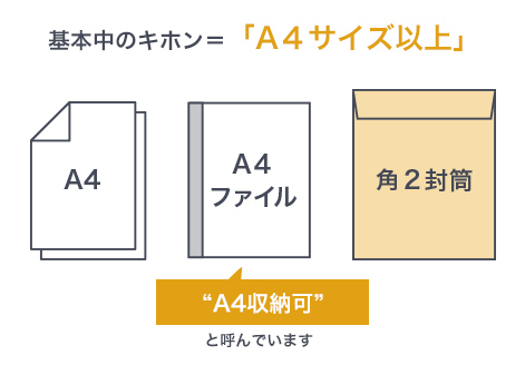 寸法 a4 サイズ