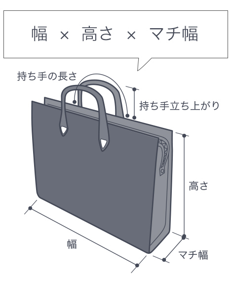 採寸について