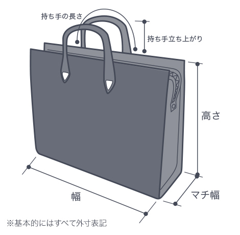 バッグの寸法は「内寸」で選ぶ 